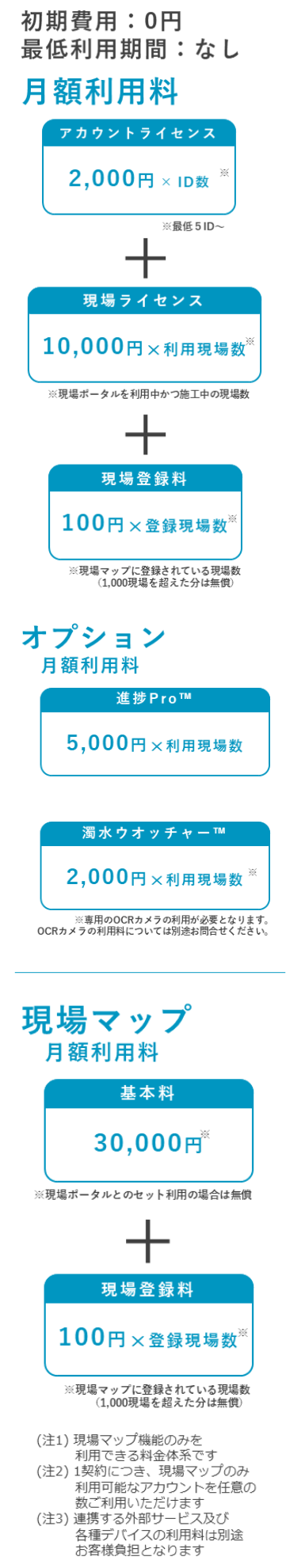 e-Stand